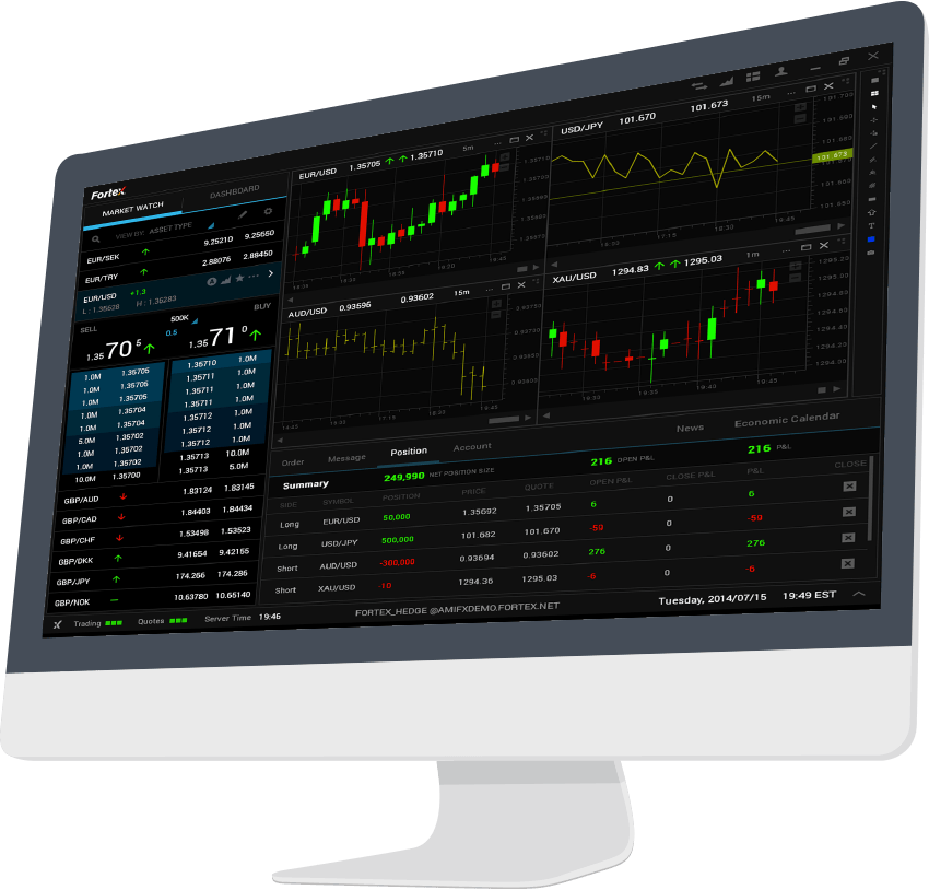 The Fortex Platform