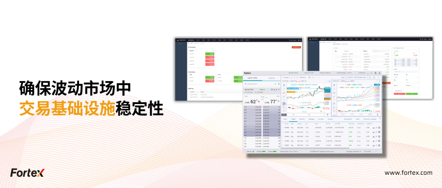 在市场波动时确保交易基础设施稳定运行
